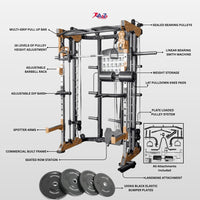 TR2 Package