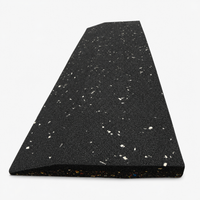 Commercial Grade 20mm Flooring Mat EDGE